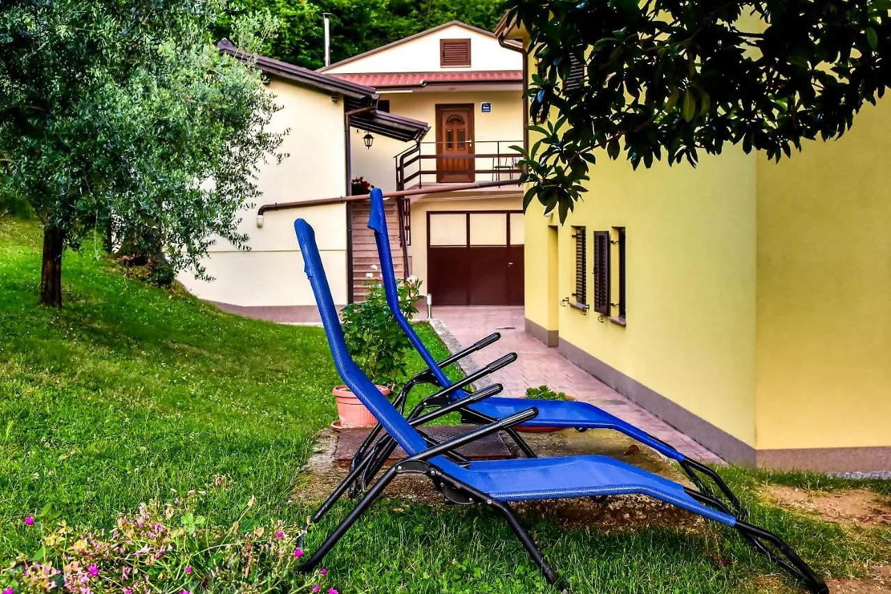 Apartment Apartman Koraca Roc
