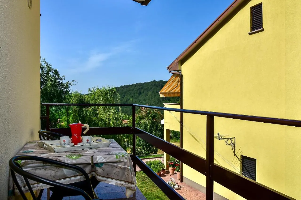 Apartman Koraca Roc Apartment